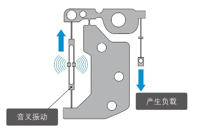 香港335图库图纸大全